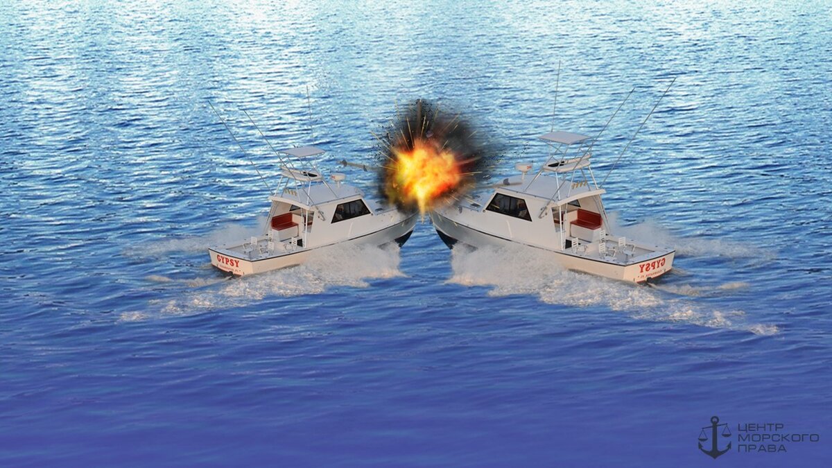 Если никто из них не уступит, произойдет столкновение! Кто должен уступить в данной ситуации?