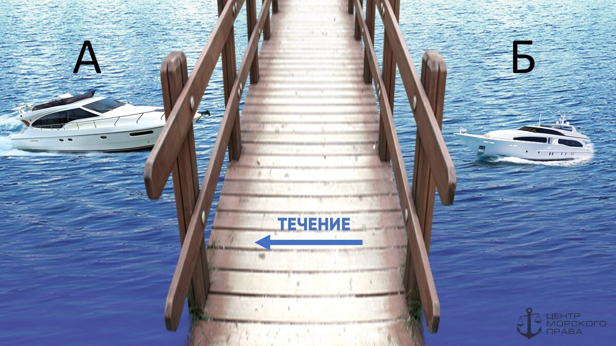 Обучение вопросам охраны труда. Обучение по охране труда. Обучение и проверка знаний охраны труда. Обудючение по охран руда. Удостоверение по тб.