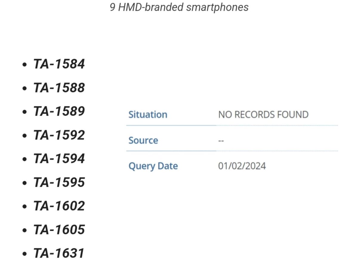 В базе данных IMEI были обнаружены девять новых смартфонов HMD |  OVERCLOCKERS.RU | Дзен