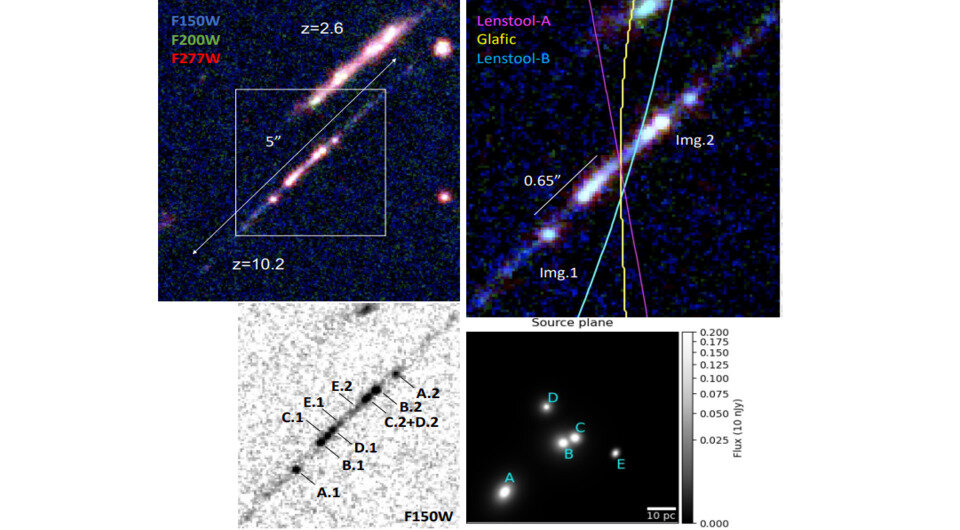   Angela Adamo et al. / arXiv, 2024
