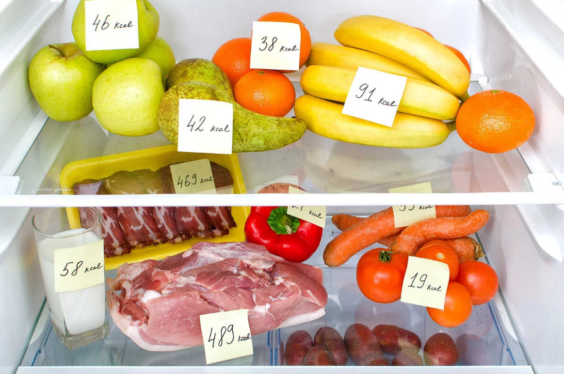 Калорийность продуктов