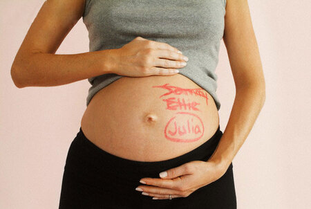  Приметы, связанные с фазами Луны и датами рождения 