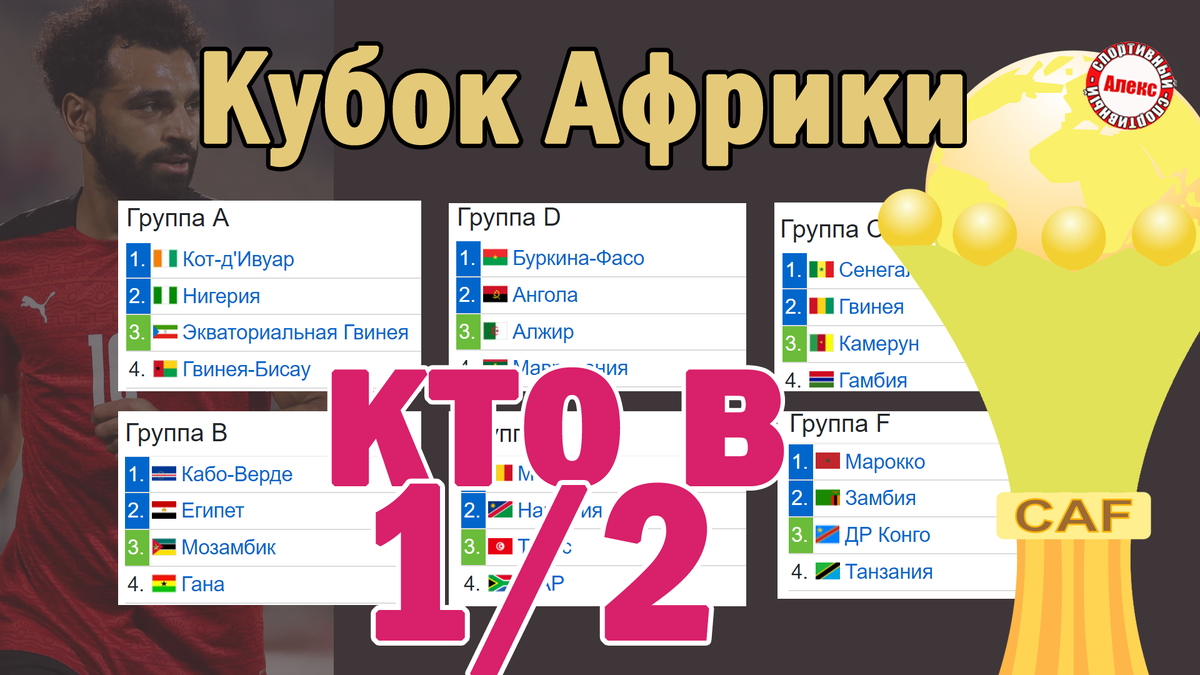 Результаты егэ. Чек егэ 2021. Результаты егэ. Посмотрите итоги. Узнать результаты егэ.