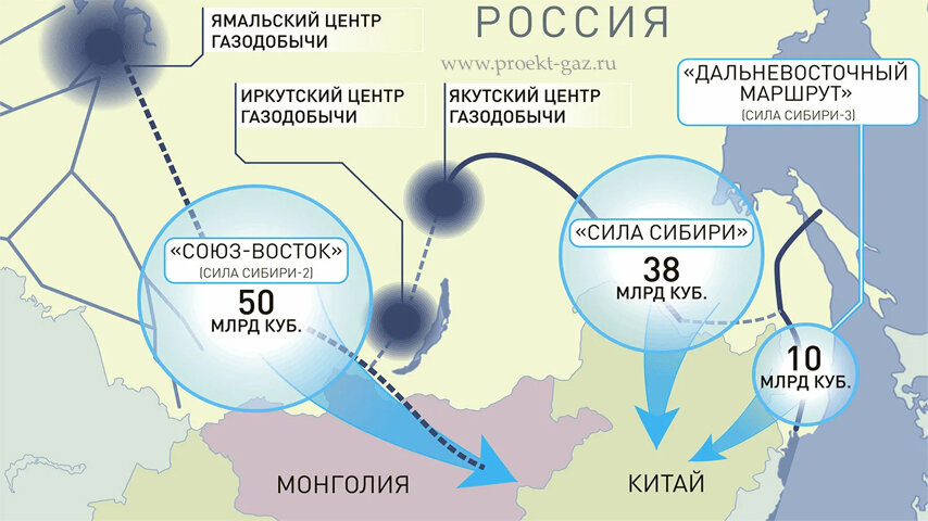 схема газопроводов северо-запада россии. газопроводы газпрома. газопроводы газпрома. газопроводы газпрома на карте. схема газопроводов россии на карте.
