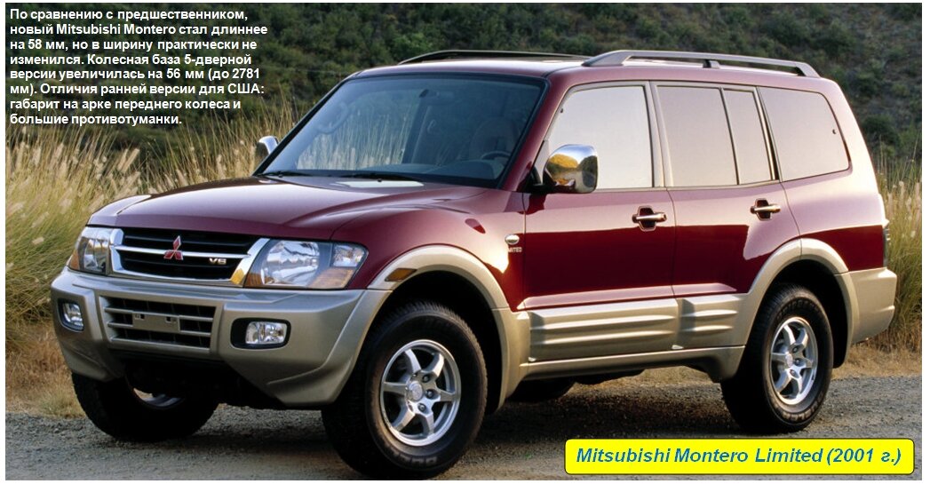 Mitsubishi Montero (mk3)