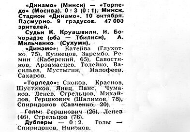 "Советский спорт", № 241 (6283), суббота, 12 октября 1968 г. С. 6. С незначительной корректировкой автора ИстАрх.