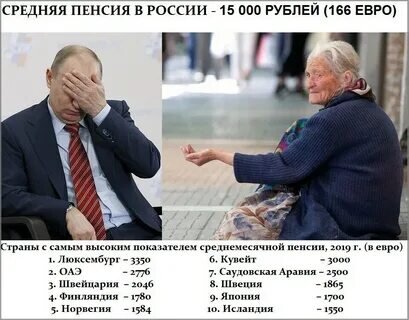 Самая большая пенсия это у России.
