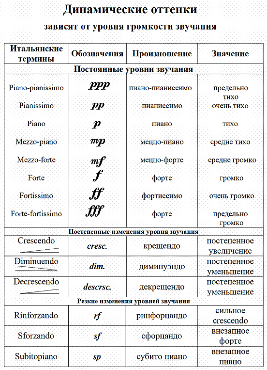 Динамические оттенки