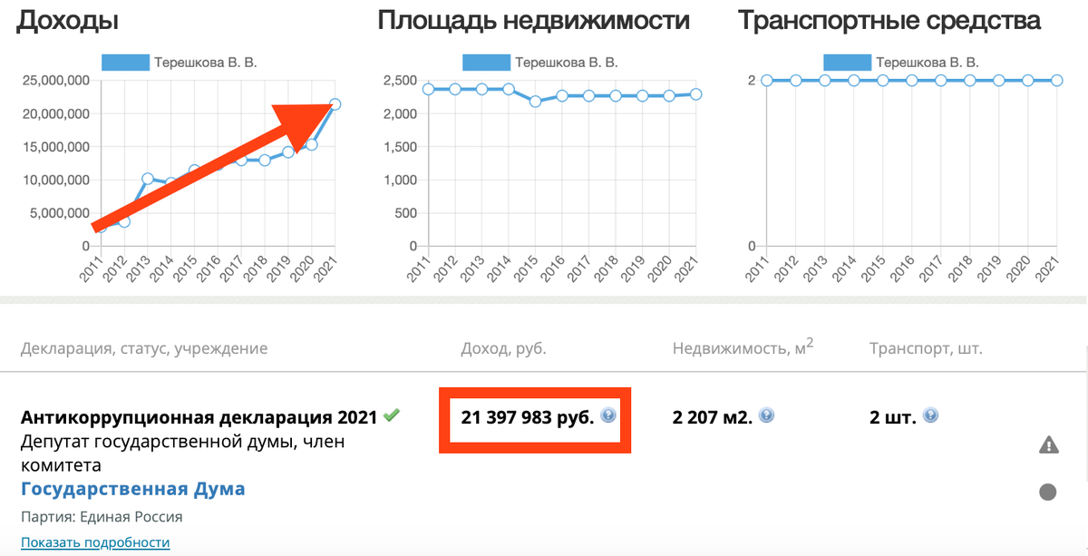 пенсии работающим пенсионерам в 2021 году последние. пенсия. пенсии работающим пенсионерам в 2021. работающие пенсионеры и их пенсии. работающие пенсионеры и их пенсии.