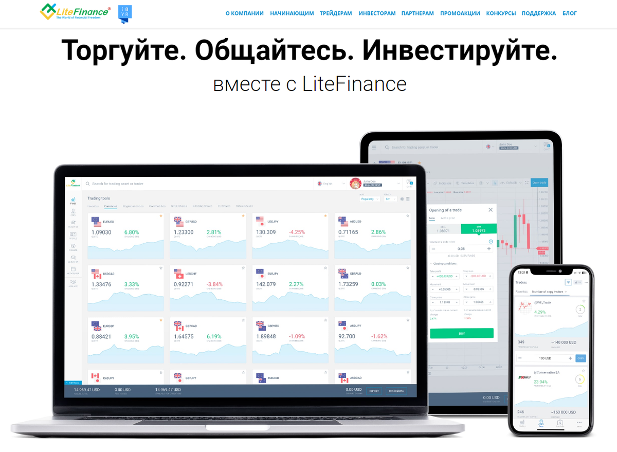 Мошенник ли брокер LiteForex?