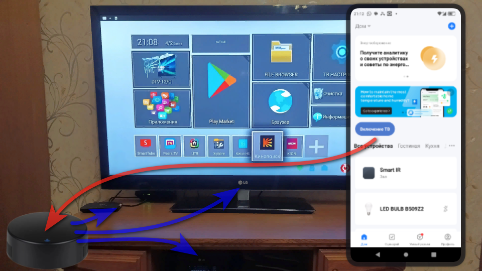 Устройство будет одновременно включать и выключать телевизор, приставку и усилитель. 