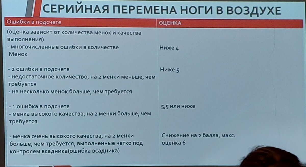 Отрезок интервал полуинтервал таблица. Что значит 1 из них. Как сравнить два произведения. Что значит. Что значит 1 из них.