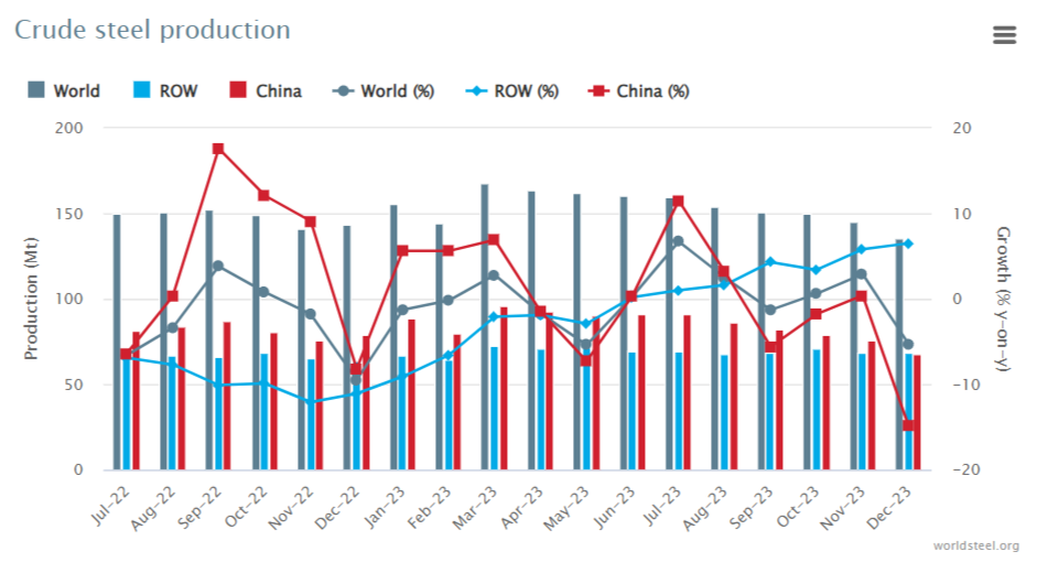 Доходность акций. Акции инвестиции. Что делать со вкладами в долларах. Рентабельность фото. Акции могут принести инвесторам.