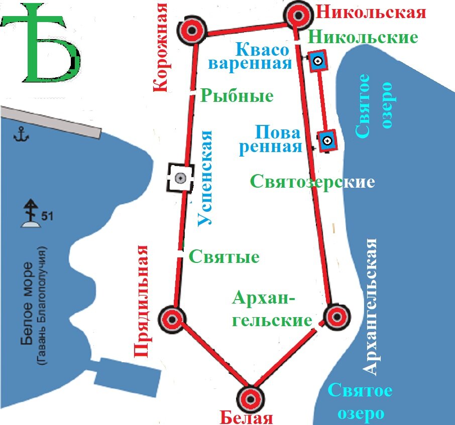 Авторская схема Соловецкого монастыря