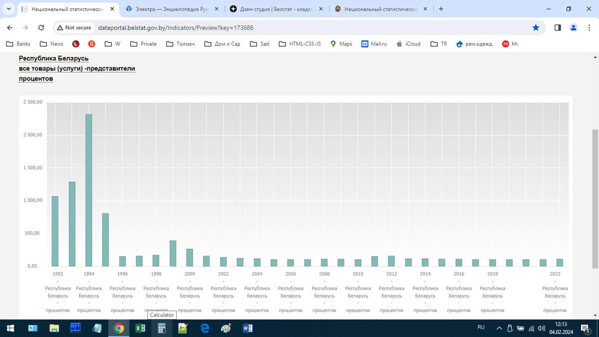 Анализ статистика. Статистических данных в сфере. Статистические данные для анализа. Статистические данные для анализа пример. Мошенничество в сфере кредитования статистика.