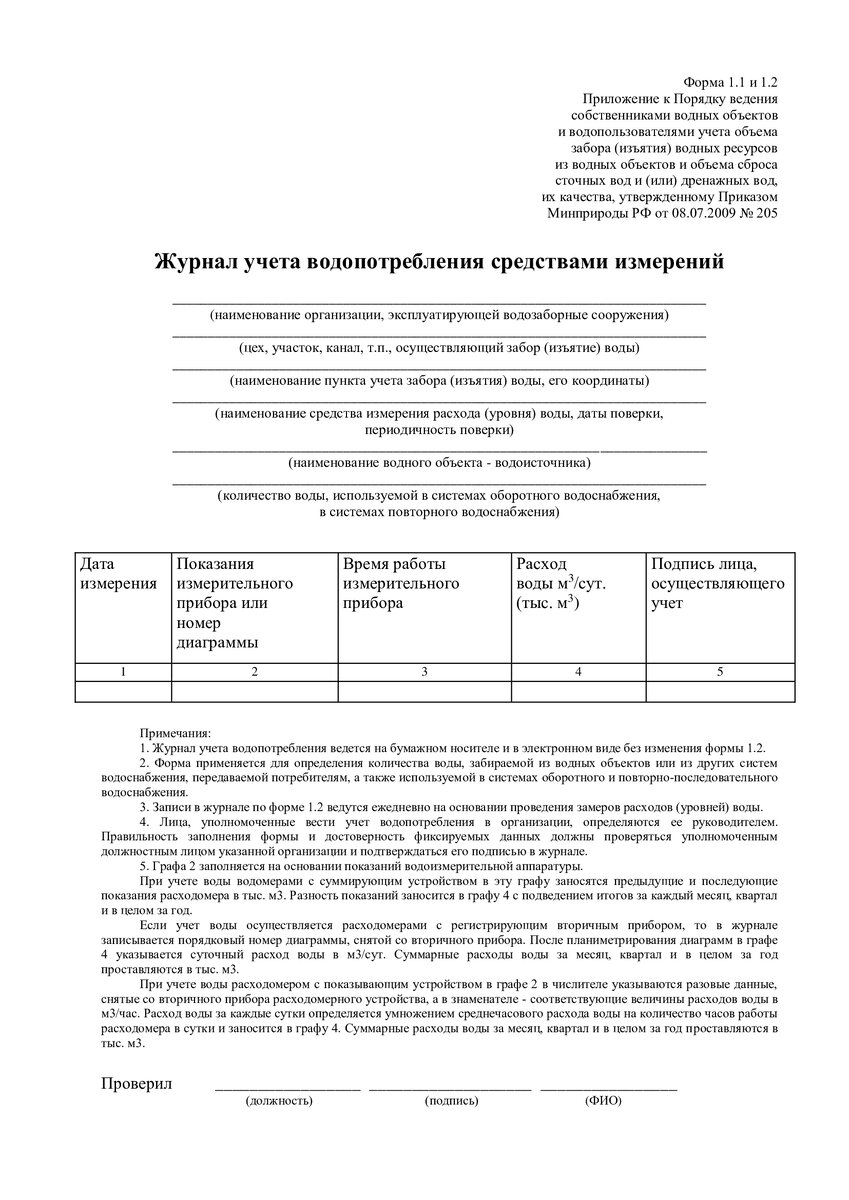 Как сэкономить на оценке запасов подземных вод? | ГидроВиолет -  Гидрогеологическое проектирование и лицензирование скважин | Дзен