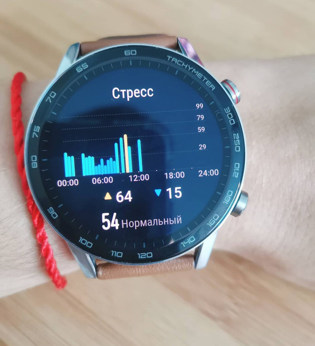 Уровень стресса на Honor Magic Watch 2