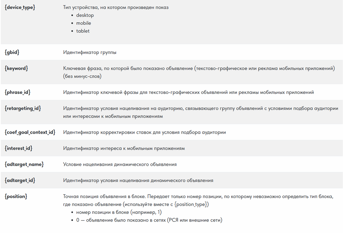 Продолжение