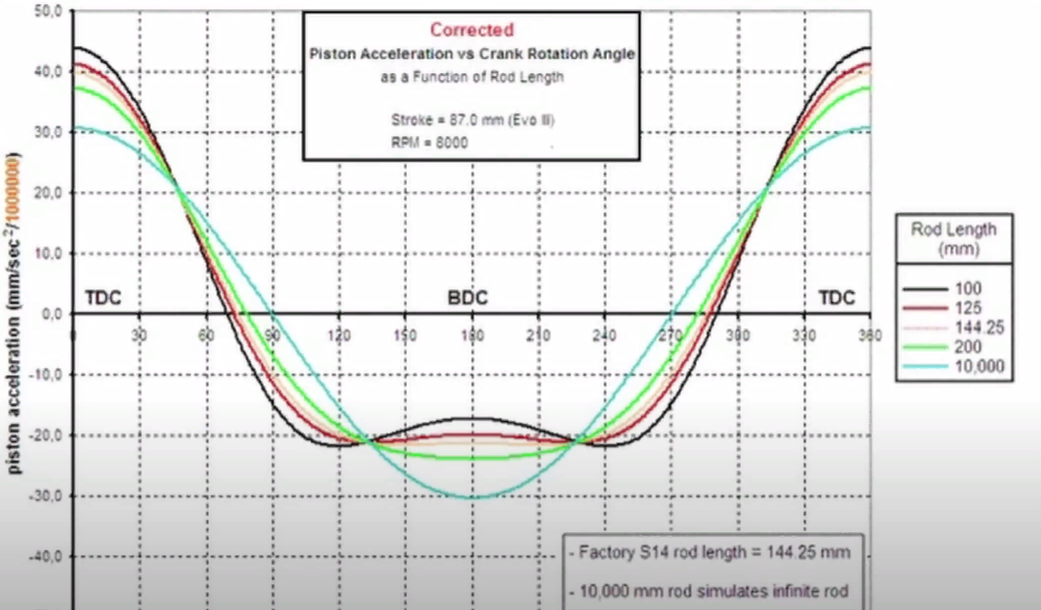 механическая мощность электродвигателя формула. крутящий момент на валу электродвигателя формула. мощность в обороты в минуту. зависимость крутящего момента двигателя от оборотов. расчет крутящего момента на валу.