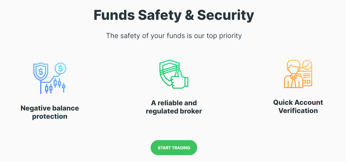 Риски сотрудничества с брокером