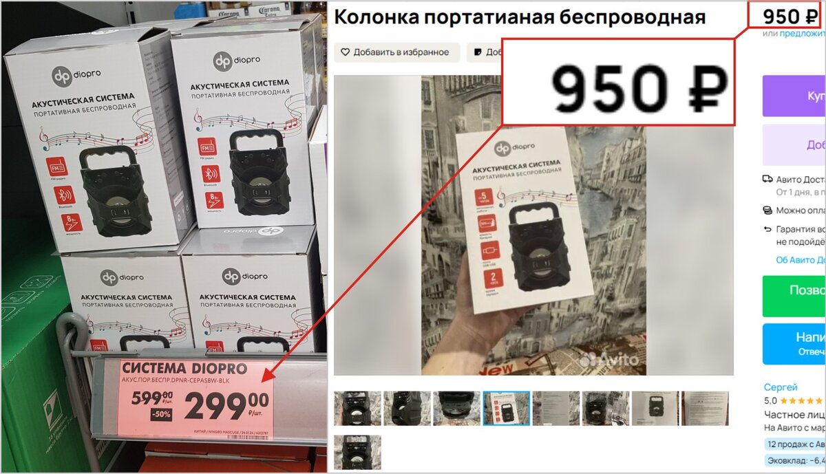 портативная колонка которая в магазине новая продается за 300 рублей выставляется на авито за 950 с описанием о том что покупалась за 1500.