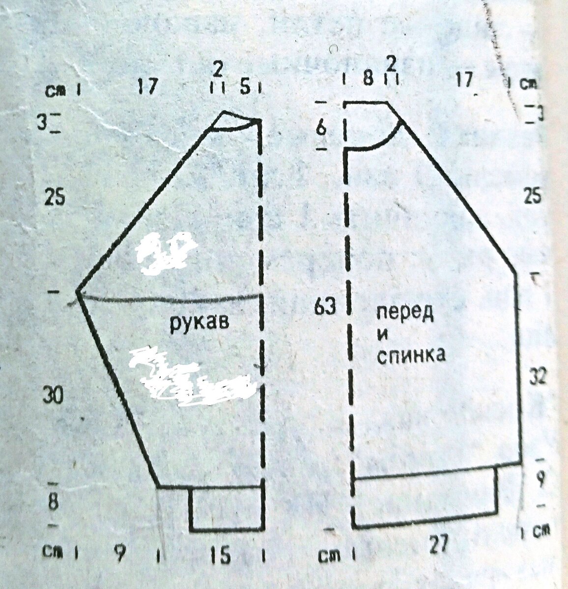 Круговое вязание реглана от горловины спицами: описание, схема, МК