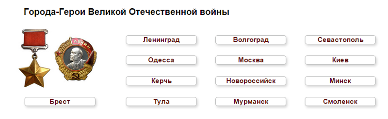 Города герои или крепость герой. Перечень городов героев Великой Отечественной войны. Города-герои Великой Отечественной войны 1941-1945 на карте. Города-герои Великой Отечественной войны таблица. Какие города получили звание город-герой.