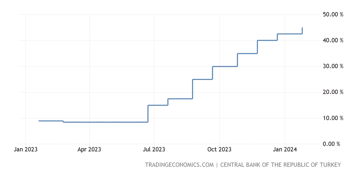 Вот как мы умеем тиличеева. Марши для детей в детском саду ноты. Марш ноты. Партитура для баяна. Иду бегу песенка.