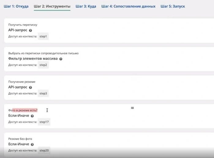 менеджмент. непроизводственный персонал предприятия это. коллективные предприниматели. успешная команда. офис с сотрудниками.