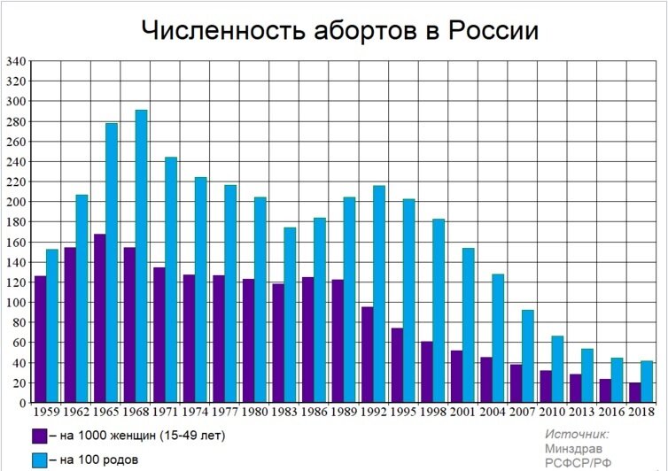 Очень личное: как я довела себя до 37 килограммов