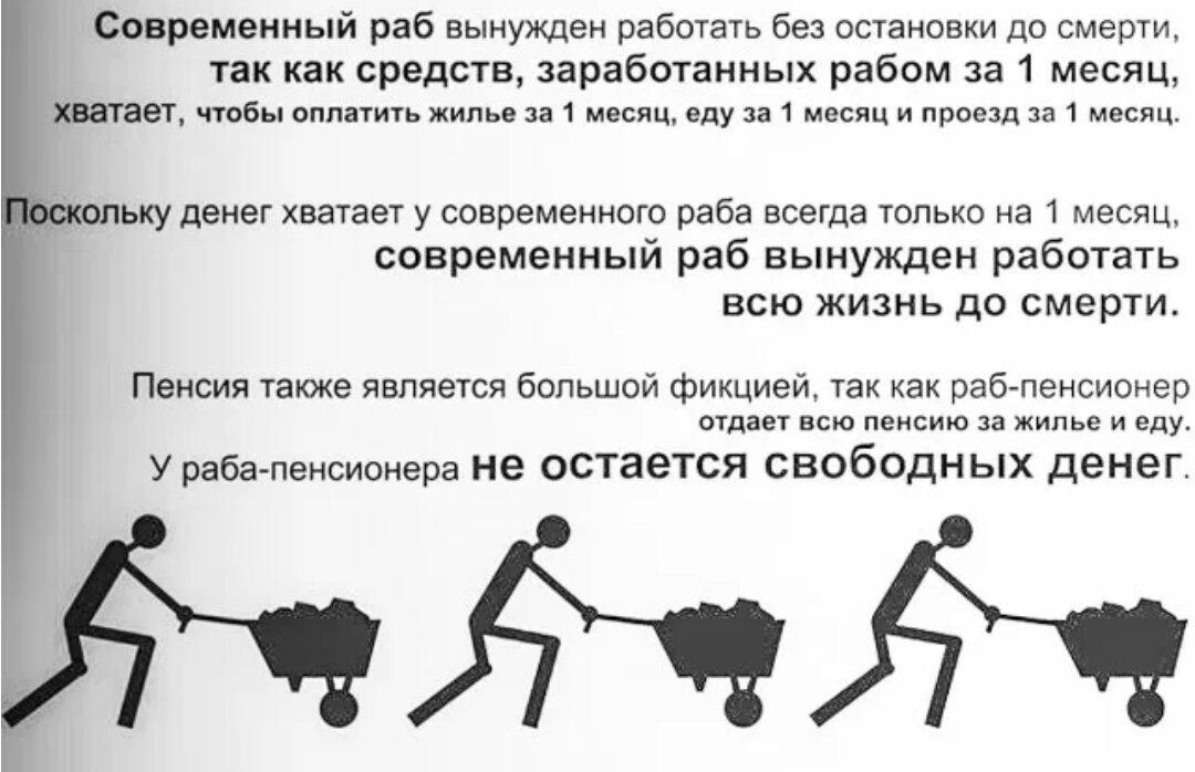 И системы быть рабом. Современные рабы. Современный раб. Современное рабство. Принципы современного рабства.