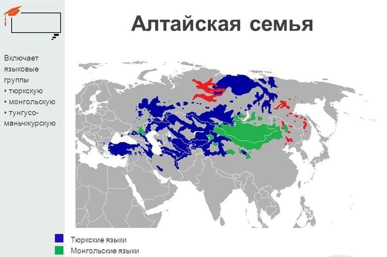 Крупнейшие народы алтайской семьи. Тунгусо маньчжурская группа языков. Алтайская языковая семья. Тюркские языковые группы.