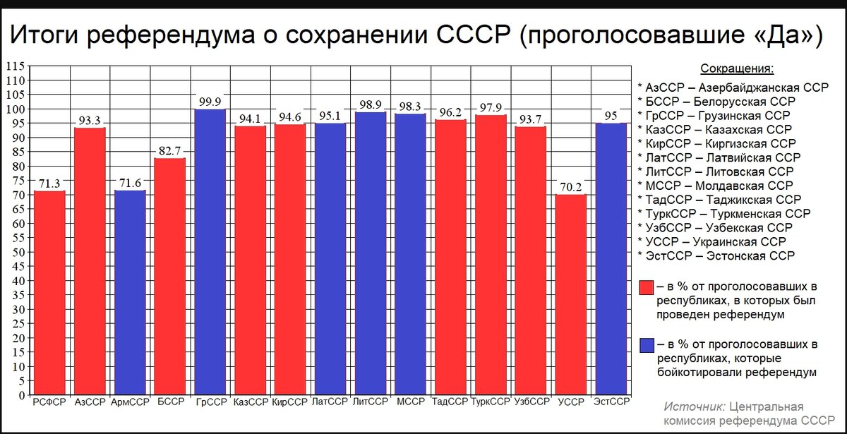 Фото с сайта https://ruxpert.ru/