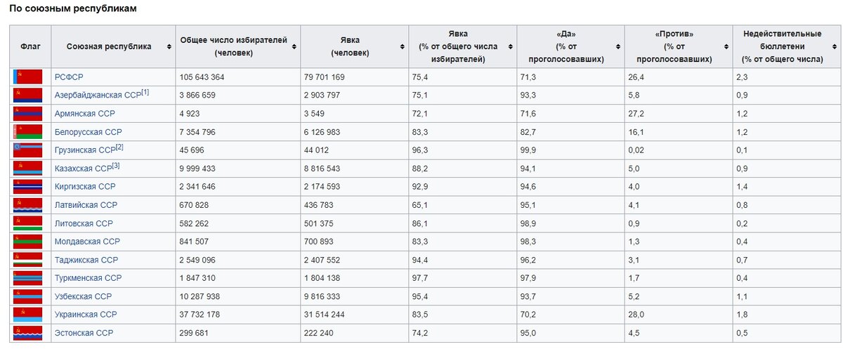 Фото с сайта https://ruxpert.ru/