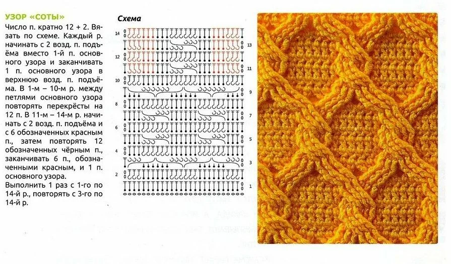 Схемы вязания рельефных. Косы араны жгуты крючком схемы. Аранская коса крючком схема. Узор косы крючком. Косичка крючком схема.