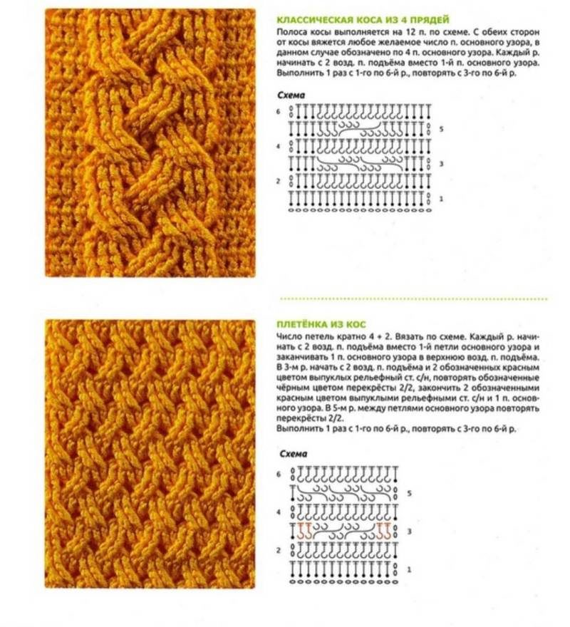 Дизайны машинной вышивки Косы Трапунто