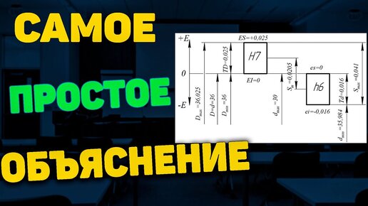 Допуски размеров на чертеже - Простое и подробное объяснение!