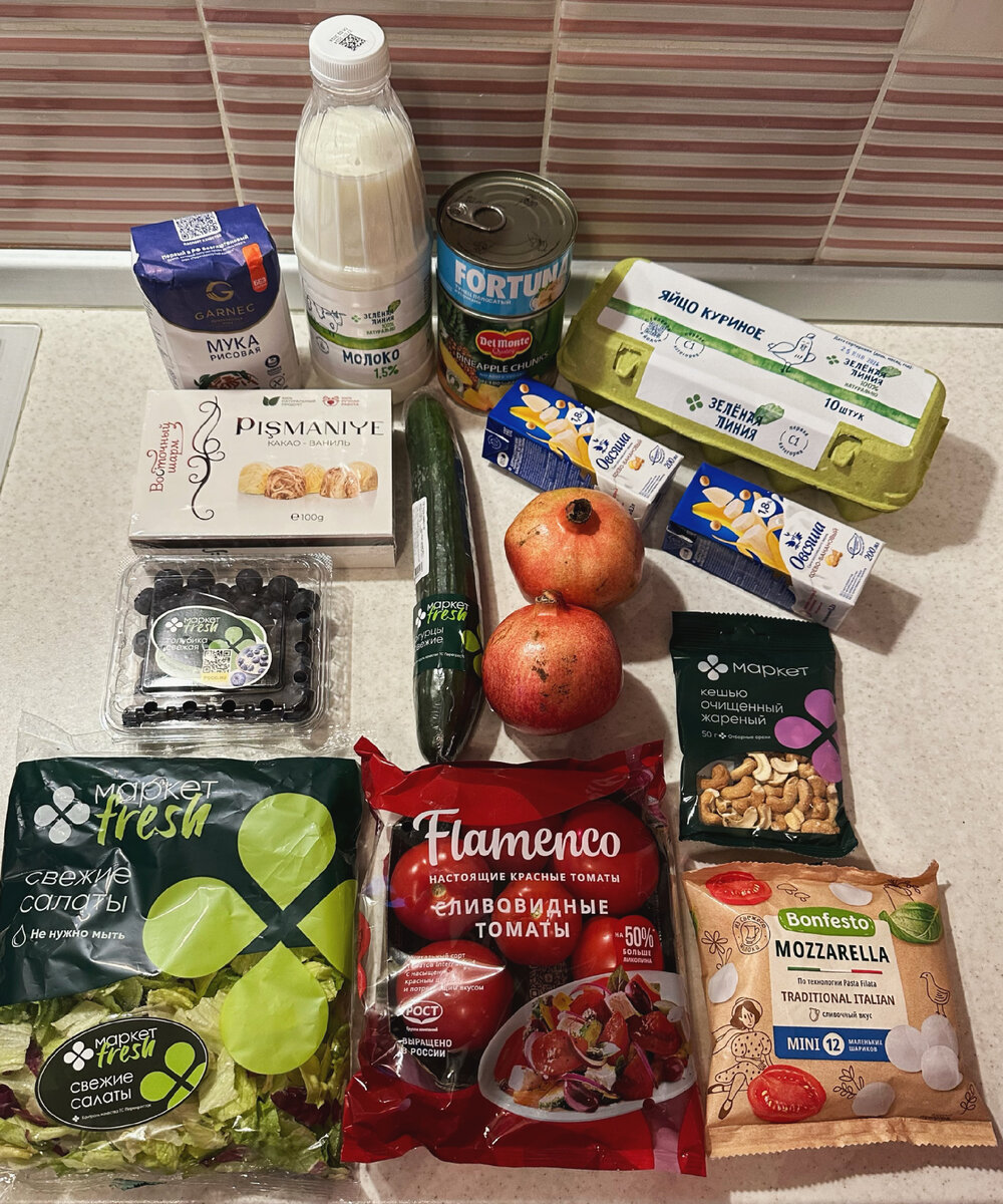 продуктовая потребительская корзина. минимальная потребительская корзина. потребительская корзина схема. прожиточный минимум корзина. корзина с продуктами на черном фоне.