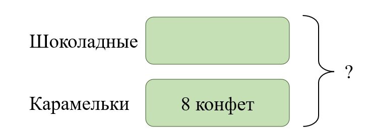 Схема автора