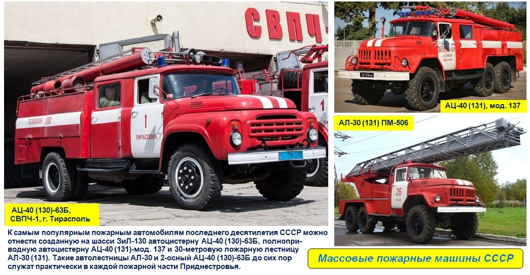 Наиболее массовые пожарные автомобили СССР