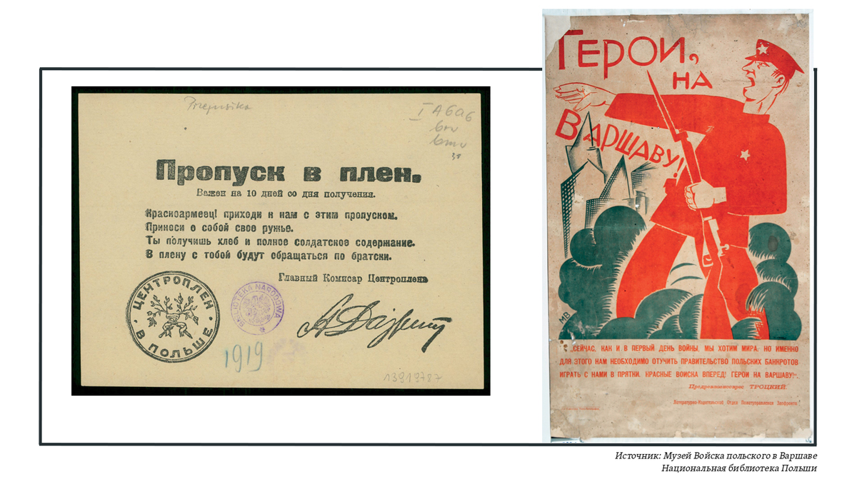 Архивные документы эпохи Советско-польской войны (1919-1921). Изображение из открытых источников