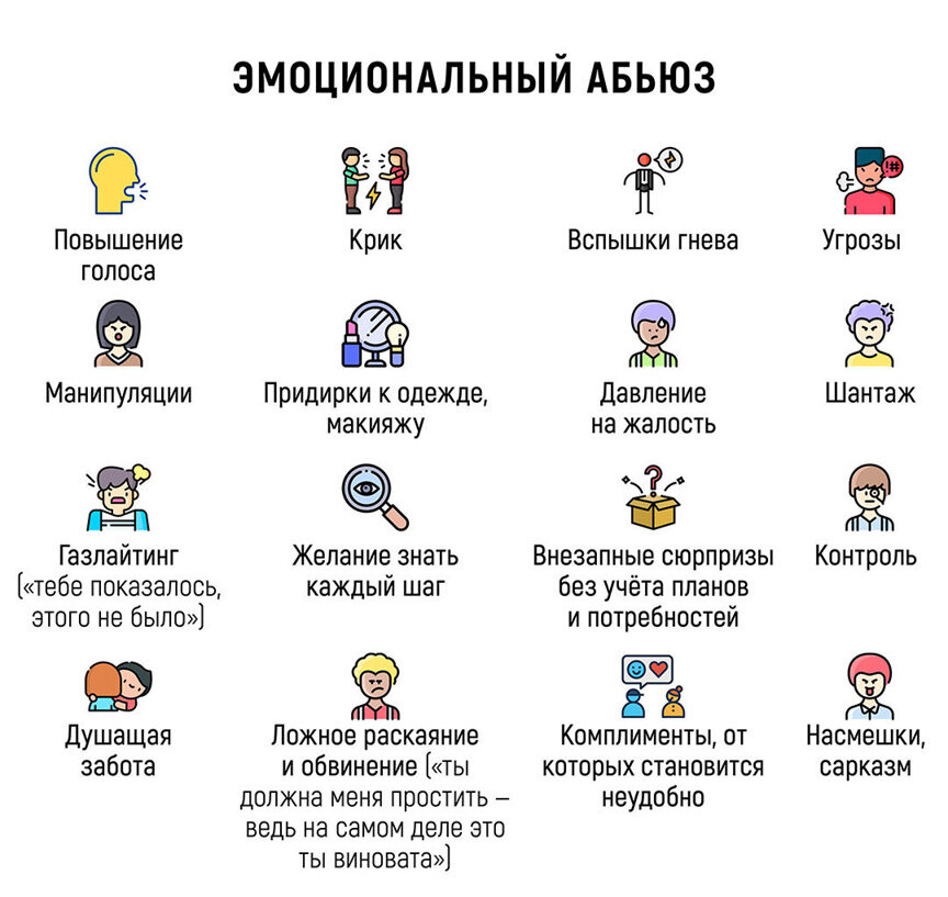Как расстается мужчина абьюзер. Абьюзивные отношения. Муж абьюзер. Как расстается мужчина абьюзер. Абьюзер это простыми сло.