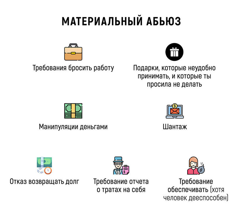 Абьюзер. Абьюзерные отношения. Абьюзер. Как выйти из отношений с абьюзером. Абьюзивные отношения.