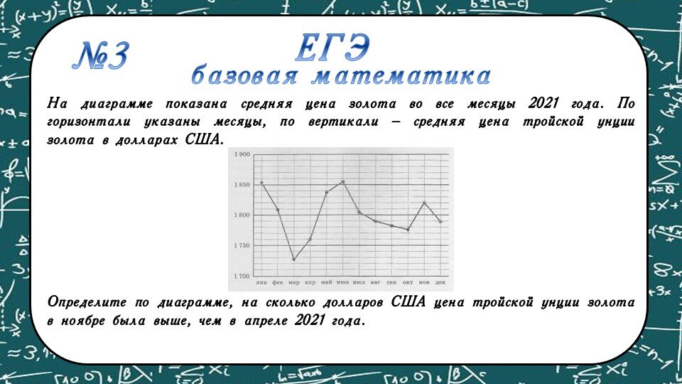 Егэ математика вариант 238