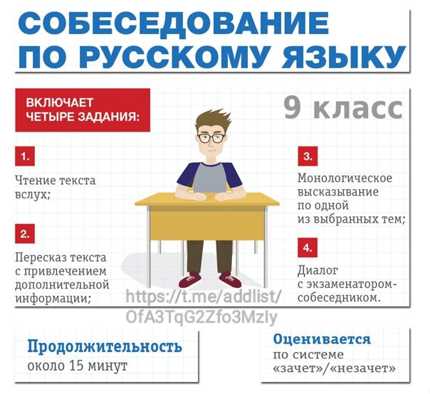 Устное собеседование примеры