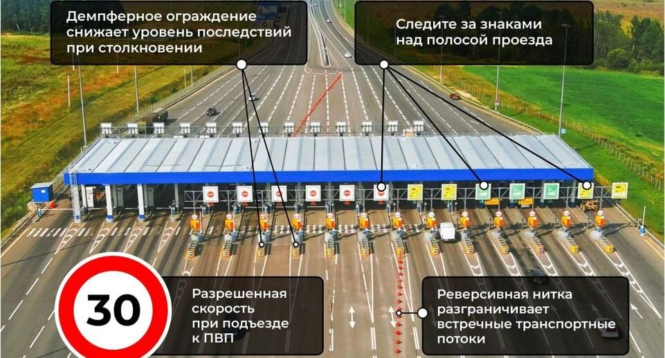    Госкомпания "Автодор"