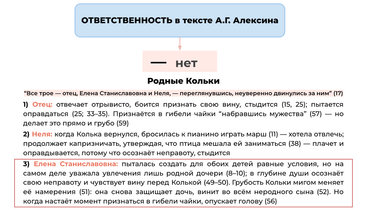 Сочинение 13.3 ОТВЕТСТВЕННОСТЬ + Сочинение 13.2 по тексту А.Г. Алексина 