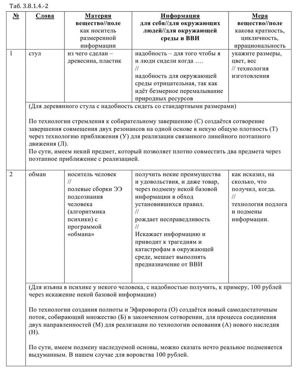изяслав мстиславич (великий князь киевский). александр ярославович невский. князь 8 букв. князь 8 букв. ярослав мудрый.