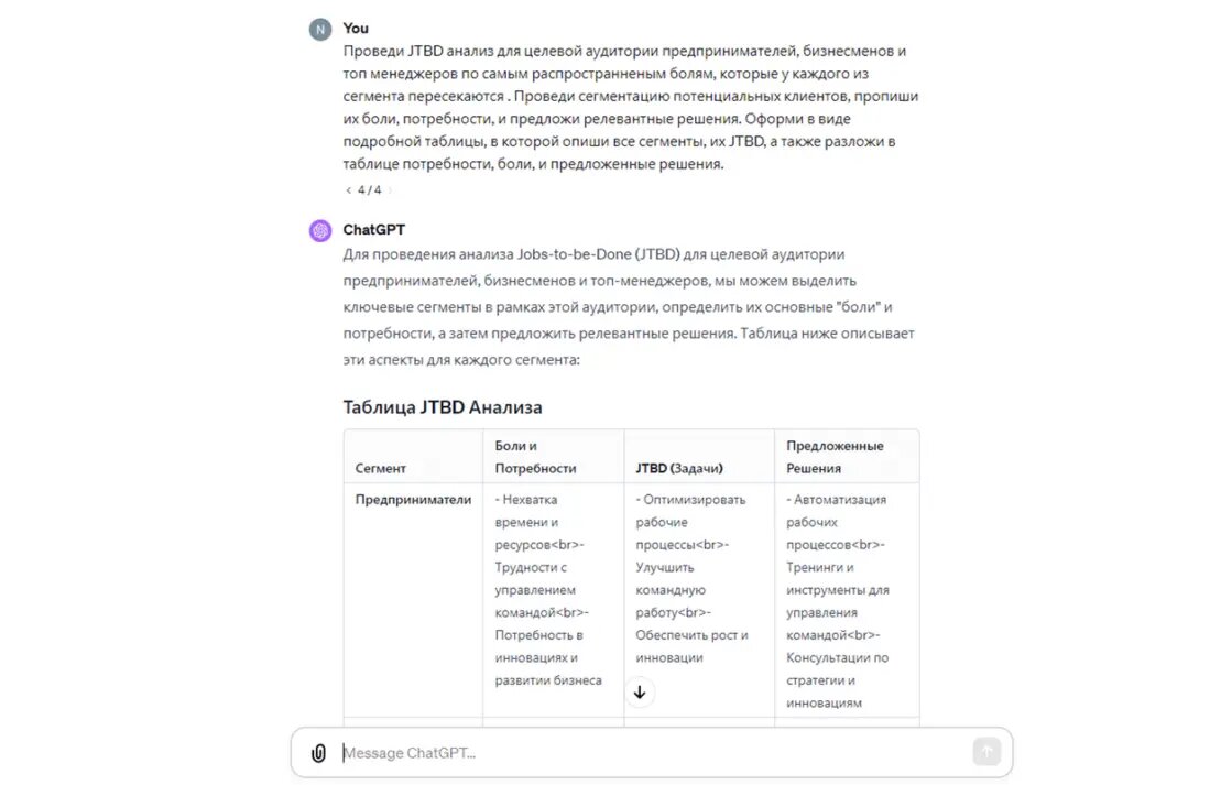 Пример использования ChatGPT для маркетингового анализа целевой аудитории