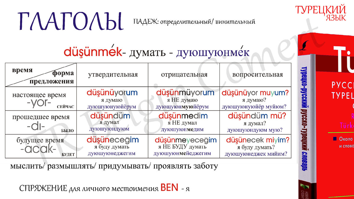 ПРОСТОЙ Турецкий: спряжение глаголов и падежи... | TR Belgin Cömert | Дзен